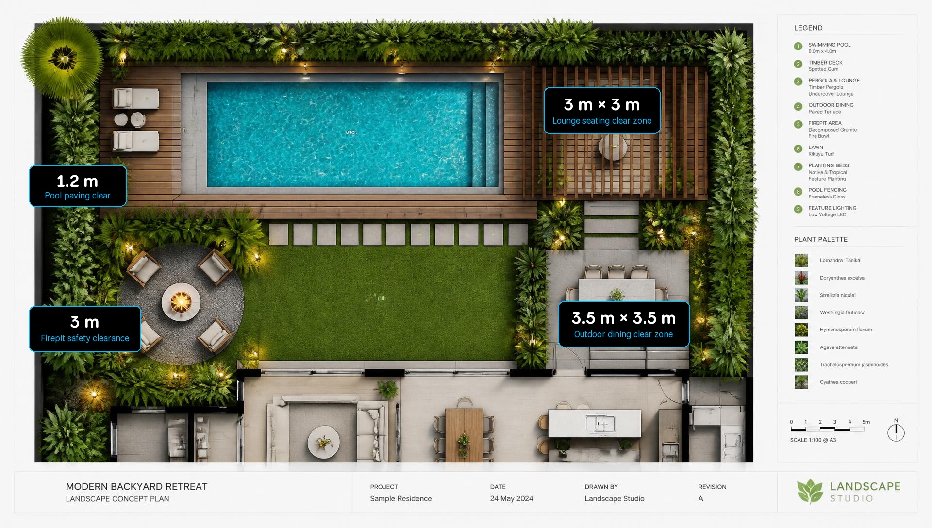 Backyard design plan showing dining lounge pool paving and firepit safety measurements. Images Created by www.future-home.shop